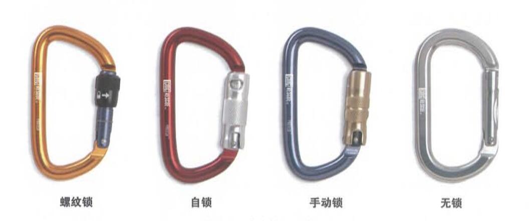 安全鉤開口類型 安全鉤開口類型
