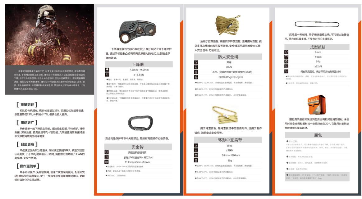 蛟龍第四代消防員應(yīng)急逃生自救安全繩腰包 蛟龍第四代消防員應(yīng)急逃生自救安全繩腰包