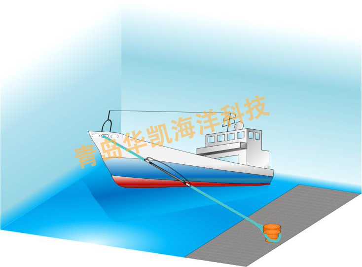 船舶系泊減震系統(tǒng) 船舶系泊減震系統(tǒng)